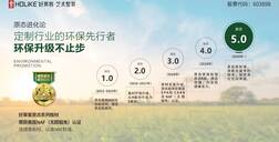 深度回顧| 云端開業(yè)逆勢突圍，好萊客藝術(shù)整裝流量賦能直擊萬億藍(lán)海